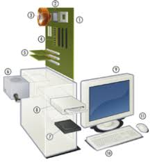 Diese erklärt, dass es sich dabei um ein gerät handelt, welches elektronisch daten verarbeitet. Personal Computer Wikipedia
