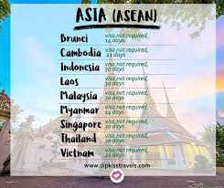 Additionally, you may also need to pay other administrative fees such as the visa application center fee, courier service fee, etc., depending on the country and location of your documents' submission. Pin On Visa Free Countries For Filipinos