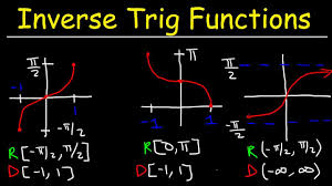 graphing inverse trigonometric functions basic introduction domain and range trigonometry