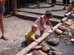 Looking for a kid who lived in your neighborhood back in the day? Hickory North Carolina Attractions And Activities With Kids Trekaroo