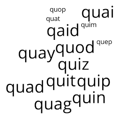 Are you really ready to be an entrepreneur? 4 Letter Words Starting With Q Find Me A Word