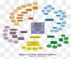Type your wanted pdf description or name. Business Plan Isp Pdf India Doc In Bangladesh Wireless Internet Service Provider Free Transparent Png Clipart Images Download