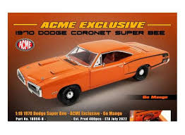 Image result for Go Mango 1970 Coronet