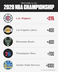 In the offseason, opening odds are posted on all 30 teams to win the nba championship and those numbers are adjusted as the regular season begins based. New Odds For 19 20 Season Nba