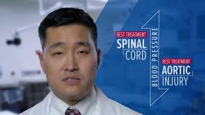 Treating Multiple Life-threatening Injuries