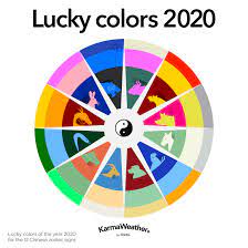 Lucky Feng Shui Colors For 2020 Year Of The Rat Feng Shui 2020 Lucky Colour Feng Shui