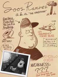 It's an idea suggested not me. 510 Gravity Falls Ideas In 2021 Gravity Falls Gravity Gravity Falls Art