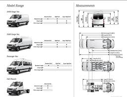 Mercedes Sprinter Box Van Dimensions 4 Mercedes Sprinter Camper Mercedes Sprinter Sprinter Camper