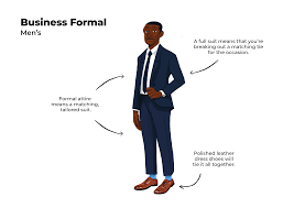 I usually give them some information about the dos and don'ts of interviewing, and we discuss any questions they have. 15 Job Winning Interview Outfits For Women Men Dress For Success