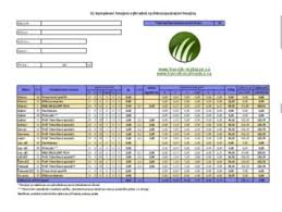 Image result for Schéma plašiče krtků