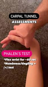 Image result for Carpal Compression Test