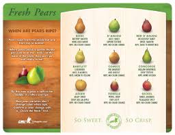 Pears Military Produce Group