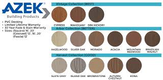 Azek slate grey composite decking materials are even better than natural wood because they will never rot. Composite Pvc Decking
