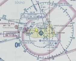 vfr charts