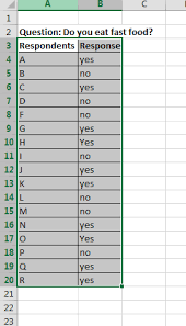 Best Excel Tutorial Chart With Non Numeric Data