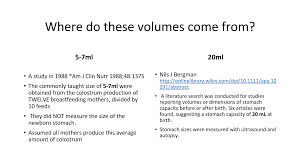 The Newborn Stomach Size Myth Its Not 5 7 Ml Fed Is Best