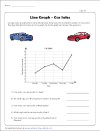 Though little readers should enjoy filling in the blanks the attached worksheet, lesson and a worksheet that combines reading and writing skills. Line Graph Worksheets