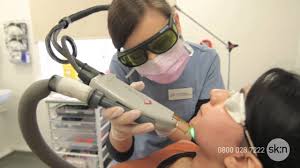 What does that even mean? Laser Hair Removal How Does It Work Youtube