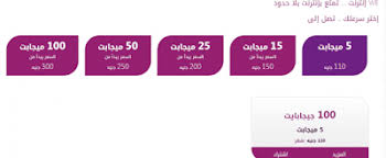أسعار الانترنت الجديدة من Te Data المصرية للاتصالات باقة We سرعة 5 ميجا ب 110 جنية قامت المصرية للاتصالات We باطلاق اليوم الأحد Chart Bar Chart Data
