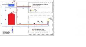 It is not possible to have heating without. Help Fitting A Pump To Boost Gravity Fed Hot Water Diynot Forums