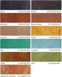 Eagle Acid Stain Color Chart Coshocton