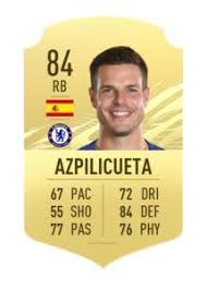 Etc | summer transfers, real madrid, inter miami#fifa21 #confirmed #transfers. Updated Fifa 21 Ratings Chelsea Silva Ziyech Werner Havertz Kante More