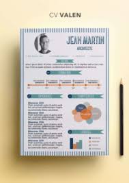 In a competitive job market, we know that starting from scratch and creating the perfect cv is a tough task. Cv Formats And Templates Resume Templates