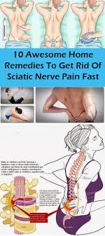 Pin On Home Remedies And Natural Cures
