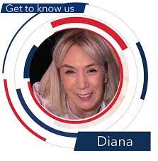 💡GET TO KNOW US.... 💡 This Weeks “Get to Know Us” spotlight is Diana Mares✨  "I started Artistic Gymnastics at the age of 7 in 1982. In 1988 i started  training in