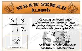 Syair Hk Mbah Semar 27 Desember 2020 Keluaran Togel