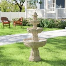 We did not find results for: Italian Water Fountain Wayfair