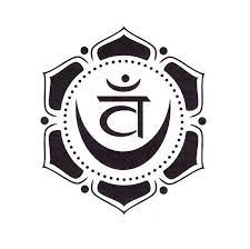 The concept of chakras used in hinduism, buddhism and ayurveda. This Item Is Unavailable Etsy Chakra Symbols Sacral Chakra Tattoo Chakra Art