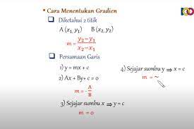 Jadi, saat y = 0, nilai x yang dihasilkan adalah 2. Menghitung Pasangan Titik Pada Persamaan Garis Lurus Halaman All Kompas Com