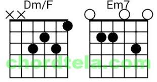 Capo di fret 3 (intro) c g c g b c g am cm g d dek sorry bukane aku ra sayang. Kunci Gitar Lagu Korban Janji Chord Tela Kunci Gitar Terlengkap
