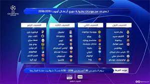 دوري أبطال أوروبا تلعب بدون جمهور. Ø³Ø¨ØªÙ…Ø¨Ø± ØºØ§Ù„Ø¨Ø§ Ø§ÙƒØªØ¨ Ù…Ø¬Ù…ÙˆØ¹Ø§Øª Ø¯ÙˆØ±ÙŠ Ø§Ù„Ø§Ø¨Ø·Ø§Ù„ 2019 Exceedsparkindia Org