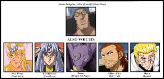 Battle of gods cast of characters. English Va Trivia NÂº21 Same Voice Actor Know Your Meme