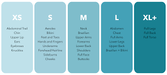 Yet, laser hair removal is still an expensive treatment compared to shaving and waxing. Astanza Blog On Laser Tattoo Removal Aesthetics Laser Hair Removal