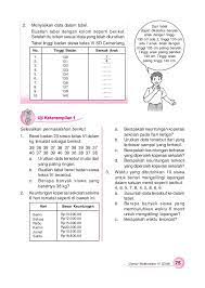 Maybe you would like to learn more about one of these? Kunci Jawaban Matematika Kelas 6 Halaman 103 Sanjau Soal Latihan