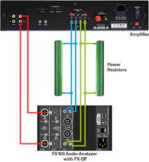 See full list on amplifierexperts.com Amplifier Testing