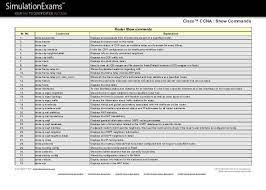 Ccna Cheat Sheet 18 638 Jpg 638 456 Ccna Router Cheat Sheets