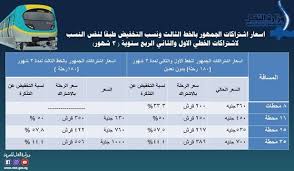 النقل تحريك سعر تذكرة مترو الخط الثالث بالتزامن مع فتح المحطات الجديدة أمام الركاب الهيئة العامة للإستعلامات