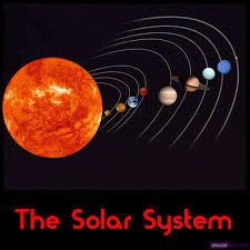The diagram above shows all the planets and dwarf planets (and also the moon and the asteroid belt) in order from the sun. Picturs Of Solorsystom Start This Lesson On How To Draw The Solar System By Drawing A Long Solar System Diagram Solar System Solar System Art