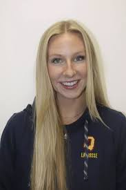 2022-2023 Lacrosse (W) Roster