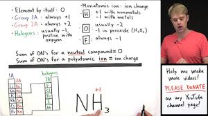 How To Calculate Oxidation Numbers Introduction