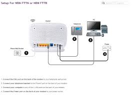 400 x 300 jpeg 19 кб. Solved Old Phone Connection Points And The Nbn Tpg Community