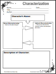 Free Characterization Worksheet For Middle Schoolers Homeschool Giveaways Middle School Reading Teaching Middle School School Reading