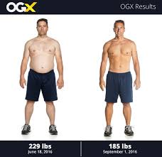 The Hall Fun Bunch My Ogx Story When Being The Biggest Loser In The Room Is A Good Thing
