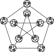 Video explaining how to find missing topic 15.3: Bodies Of Constant Width In Discrete Geometry Springerlink