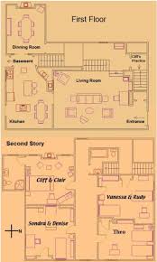 The Cosby Show House Plan House Floor Plans Floor Plans House Flooring