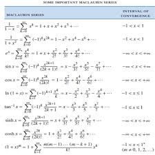Pin By Waverly Gorman On Grad School Life 3 Studying Math Mathematics Math Formula Chart